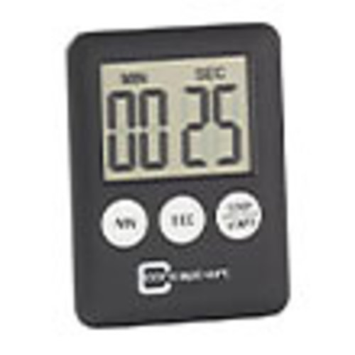 Clock, Timers & Data Loggers
