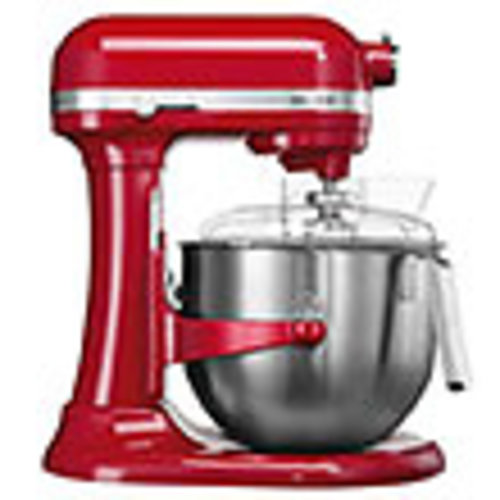 Miksery planetarne gastronomiczne