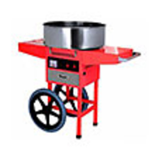 Cotton Candy Machines