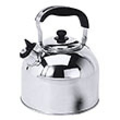 Kettles