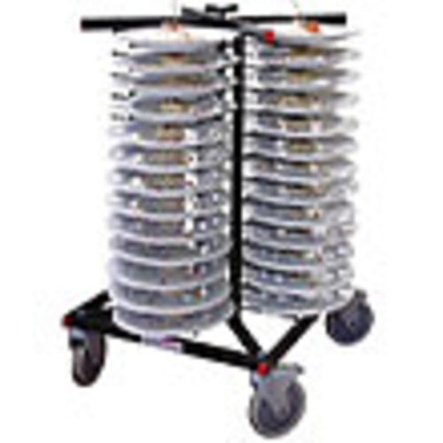 Plate Trolleys