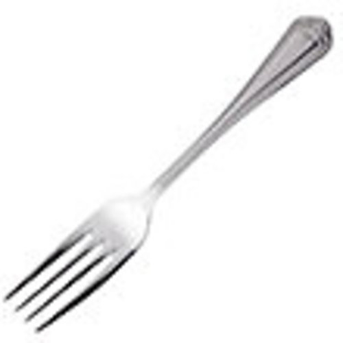 Forks