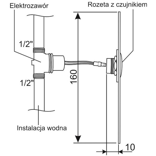 XXLselect Elektroniczny automat spłukujący podtynkowy XXLselect Elektroniczny automat spłukujący podtynkowy