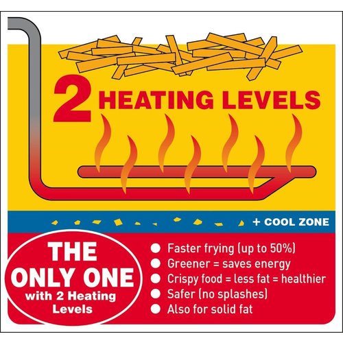 Neumarker Frytownica elektryczna 2-komorowa nastawna 2 x 8 L, 2x 3,3 kW z kranem spustowym