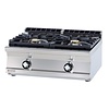 RM GASTRO Countertop Gas Cooker with 2 Burners, 17 kW RM GASTRO Countertop Gas Cooker with 2 Burners, 17 kW