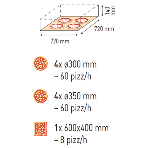 Moretti Forni Piec 1-komorowy do pizzy, elektryczny 6 kW, manualny, 990x1060x370 mm, 4xØ300 mm, MORETTI FORNI Moretti Forni Piec 1-komorowy do pizzy, elektryczny 6 kW, manualny, 990x1060x370 mm, 4xØ300 mm, MORETTI FORNI