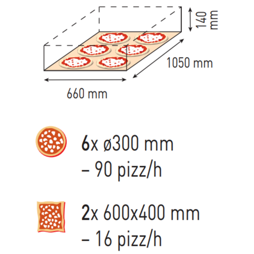 Moretti Forni Piec 1-komorowy do pizzy, elektryczny 7,7 kW, manualny, 930x1400x370 mm, 6xØ300 mm, MORETTI FORNI