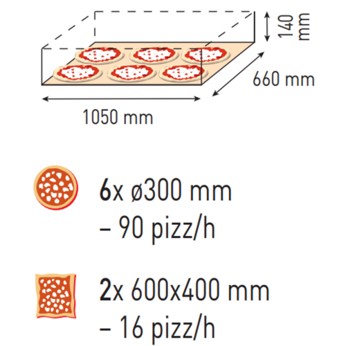 Moretti Forni Piec 1-komorowy do pizzy, elektryczny 8,2 kW, manualny, 1320x1000x370 mm, 6xØ300 mm, MORETTI FORNI Moretti Forni Piec 1-komorowy do pizzy, elektryczny 8,2 kW, manualny, 1320x1000x370 mm, 6xØ300 mm, MORETTI FORNI