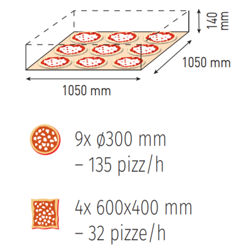 Moretti Forni Piec 2-komorowy do pizzy, elektryczny 23,2 kW, sterowanie elektroniczne, 1320x1400x660 mm, 18xØ300 mm, MORETTI FORNI Moretti Forni Piec 2-komorowy do pizzy, elektryczny 23,2 kW, sterowanie elektroniczne, 1320x1400x660 mm, 18xØ300 mm, MORETTI FORNI