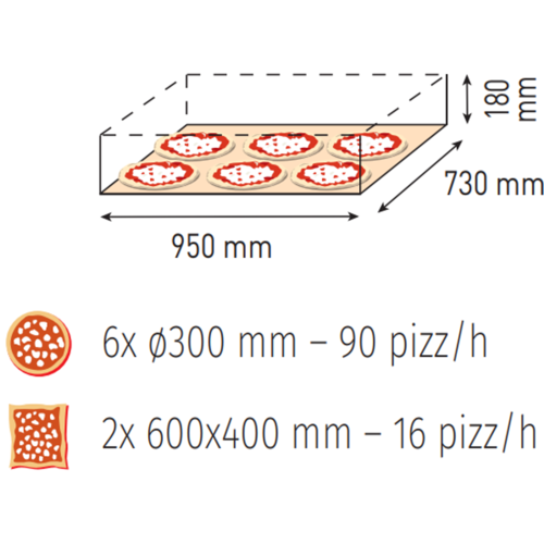 Moretti Forni Piec 1-komorowy do pizzy z okapem i bazą, elektryczny 7,1 kW, 1320x1350x650 mm, 6xØ300 mm, MORETTI FORNI Moretti Forni Piec 1-komorowy do pizzy z okapem i bazą, elektryczny 7,1 kW, 1320x1350x650 mm, 6xØ300 mm, MORETTI FORNI
