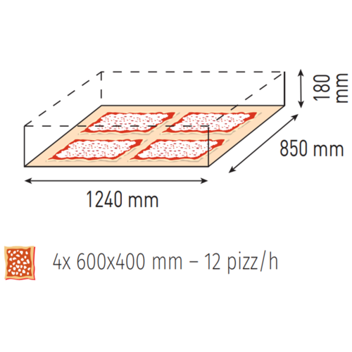 Moretti Forni Piec 2-komorowy do pizzy z okapem i bazą, elektryczny 18,6 kW, 1610x1510x1050 mm, 22xØ300 mm, MORETTI FORNI Moretti Forni Piec 2-komorowy do pizzy z okapem i bazą, elektryczny 18,6 kW, 1610x1510x1050 mm, 22xØ300 mm, MORETTI FORNI