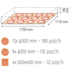 Moretti Forni Piec 2-komorowy do pizzy z okapem i bazą, elektryczny 25,2 kW, 1520x1730x1050 mm, 24xØ300 mm, MORETTI FORNI