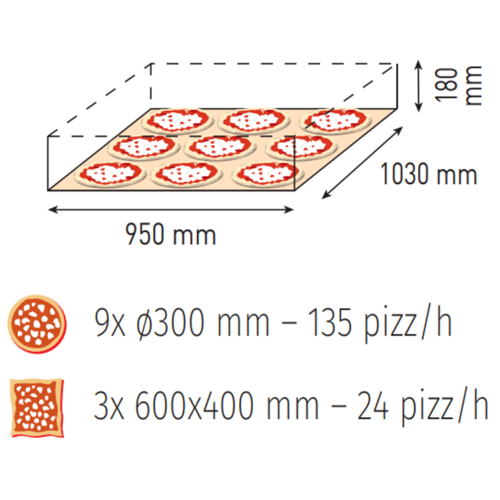 Moretti Forni Piec 3-komorowy do pizzy z okapem i bazą, elektryczny 28,8 kW, 1320x1650x1450 mm, 27xØ300 mm, MORETTI FORNI Moretti Forni Piec 3-komorowy do pizzy z okapem i bazą, elektryczny 28,8 kW, 1320x1650x1450 mm, 27xØ300 mm, MORETTI FORNI