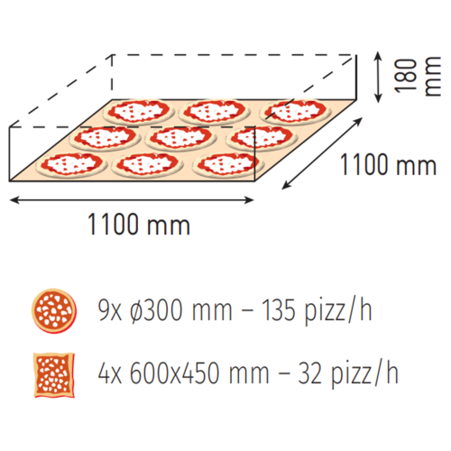 Moretti Forni Piec 3-komorowy do pizzy z okapem i bazą, gazowy 87 kW, 1470x1880x1770/2700 mm, 27xØ300 mm, MORETTI FORNI Moretti Forni Piec 3-komorowy do pizzy z okapem i bazą, gazowy 87 kW, 1470x1880x1770/2700 mm, 27xØ300 mm, MORETTI FORNI