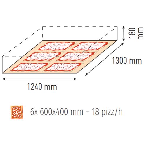 Moretti Forni Piec 3-komorowy do pizzy z okapem i bazą, elektryczny 46,5 kW, 1610x1910x1450 mm, 48xØ300 mm, MORETTI FORNI Moretti Forni Piec 3-komorowy do pizzy z okapem i bazą, elektryczny 46,5 kW, 1610x1910x1450 mm, 48xØ300 mm, MORETTI FORNI