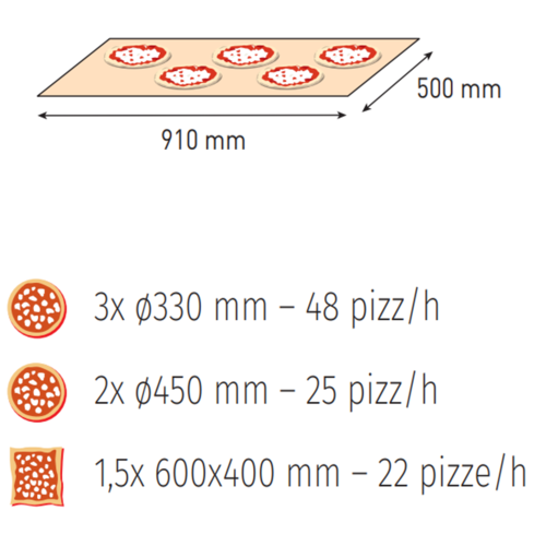 Moretti Forni Piec tunelowy 3-komorowy do pizzy, gazowy 51 kW, 2300x1190x1820 mm, MORETTI FORNI Moretti Forni Piec tunelowy 3-komorowy do pizzy, gazowy 51 kW, 2300x1190x1820 mm, MORETTI FORNI