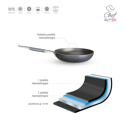 Chef de Cuisine Patelnia Impressive z podwójną powłoką nieprzywierającą 240 mm