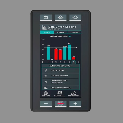 UNOX Piec konwekcyjno-parowy CHEFTOP MIND.Maps™ BIG PLUS 20x GN 1/1, elektryczny 38,5 kW 230V UNOX Piec konwekcyjno-parowy CHEFTOP MIND.Maps™ BIG PLUS 20x GN 1/1, elektryczny 38,5 kW 230V