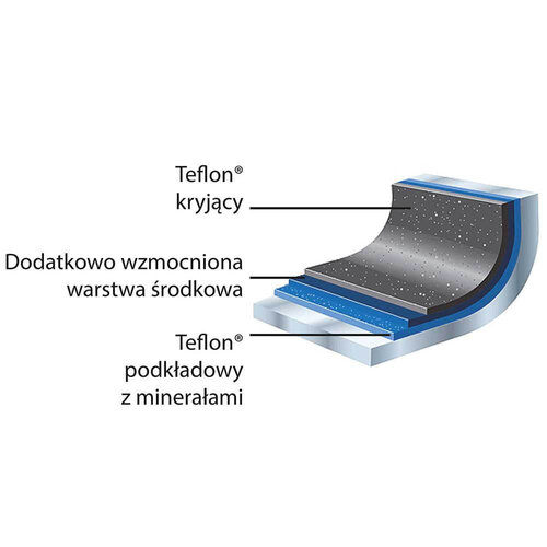 Stalgast Patelnia do naleśników, nieprzywierając Ø255 mm do indukcji, Platinum Stalgast Patelnia do naleśników, nieprzywierając Ø255 mm do indukcji, Platinum