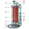 Potis Kebab elektryczny 2 palniki, wsad do 30 kg, 6 kW, 450x500x(h)920 mm z tacą na tłuszcz o wym. 500x500 mm Potis Kebab elektryczny 2 palniki, wsad do 30 kg, 6 kW, 450x500x(h)920 mm z tacą na tłuszcz o wym. 500x500 mm