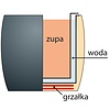 Stalgast Kociołek 8.5 L na zupę  0,435 kW, czarny Stalgast Kociołek 8.5 L na zupę  0,435 kW, czarny