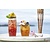 Libbey Szklanka niska Tiki 473 ml