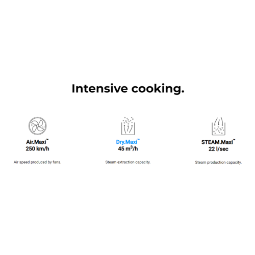 UNOX Piec konwekcyjno-parowy CHEFTOP-X™ Digital.ID™ 6x GN 1/1, gazowy 15 kW