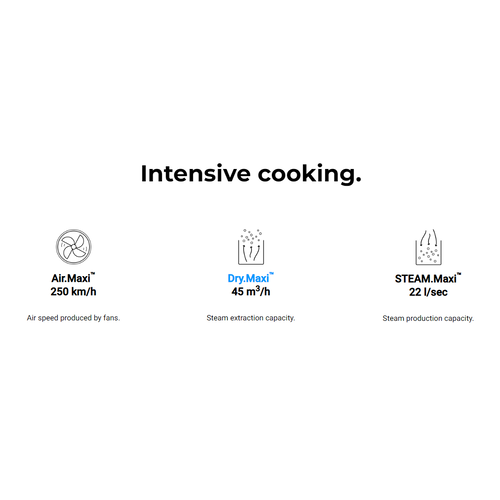 UNOX Piec konwekcyjno-parowy CHEFTOP-X™ Digital.ID™ 10x GN 1/1, gazowy 25 kW