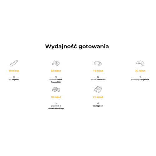 UNOX Piec konwekcyjny z nawilżaniem BAKERLUX SHOP.Pro™ MASTER 10x 600x 400 mm, elektryczny 15,5 kW