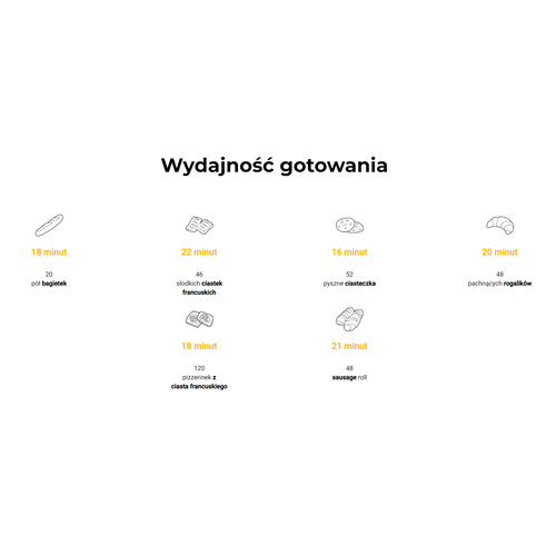 UNOX Piec konwekcyjny z nawilżaniem BAKERLUX SHOP.Pro™ LED 3x 600x 400 mm, elektryczny 3,5 kW UNOX Piec konwekcyjny z nawilżaniem BAKERLUX SHOP.Pro™ LED 3x 600x 400 mm, elektryczny 3,5 kW
