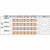 Diamond Refrigeration unit from -5 to 5°C, 0.97 kW