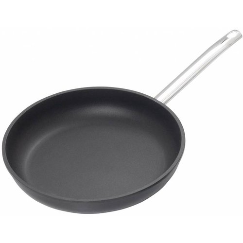 Pans