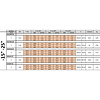 diamond Cooling unit from -15 to -25°C, 0.78kW