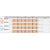 diamond Refrigeration unit from -5 to 5°C, 0.9 kW