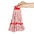 Jantex Mop sznurkowy 230 mm, Jantex HX245 różowy