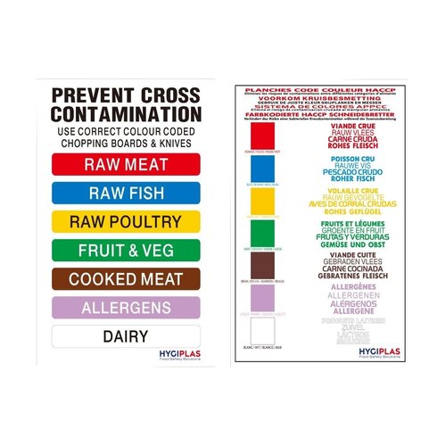 Hygiplas Etykiety HACCP 295x210 mm, FY214 Hygiplas Hygiplas Etykiety HACCP 295x210 mm, FY214 Hygiplas