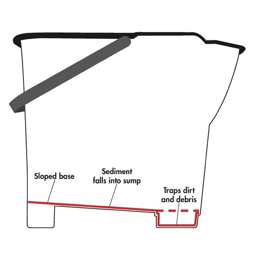 Jantex Wiadro do mopa 16L, 395x285x(h)300 mm, Jantex S224 zielone Jantex Wiadro do mopa 16L, 395x285x(h)300 mm, Jantex S224 zielone