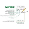 WaitRpads Blok zamówień 170x90 mm, WaitRpads GD113