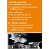 Bartscher Kuchnia Wok gazowa z 2 palnikami na podstawie otwartej, 23 kW Bartscher Kuchnia Wok gazowa z 2 palnikami na podstawie otwartej, 23 kW