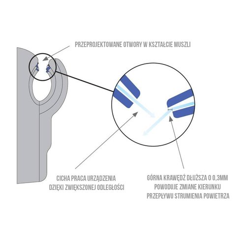 Dyson  Automatyczna Suszarka Dyson  do rąk kieszeniowa na podczerwień 1,6 kW, biała z filterm HEPA Dyson  Automatyczna Suszarka Dyson  do rąk kieszeniowa na podczerwień 1,6 kW, biała z filterm HEPA