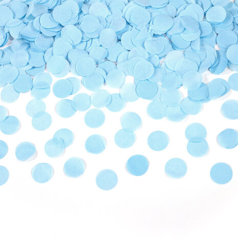 Riethmüller Gender-Reveal-Konfetti-Shooter, blau, 40 cm | pro Stück