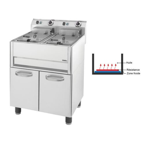 Casselin Friteuse Électrique | Inox | Sur Pieds | 2x 9,9kW | 2x 13 Litres Casselin Friteuse Électrique | Inox | Sur Pieds | 2x 9,9kW | 2x 13 Litres