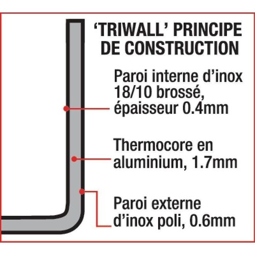 CHRselect Mini Poêle - Ø100mm - 120ml