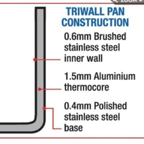 CHRselect Mini Saucière En Cuivre - 330ml - Ø90mm