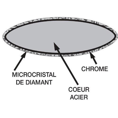 CHRselect Fusil Aiguiseur Diamanté - 305mm