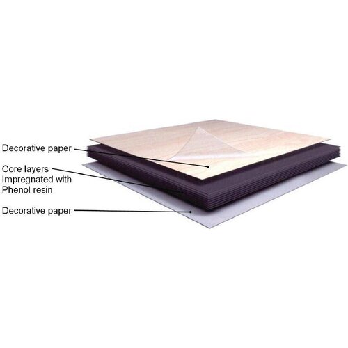 Compact Exterior Plateau De Table | Ébène | Compact Exterieur | 680x680mm