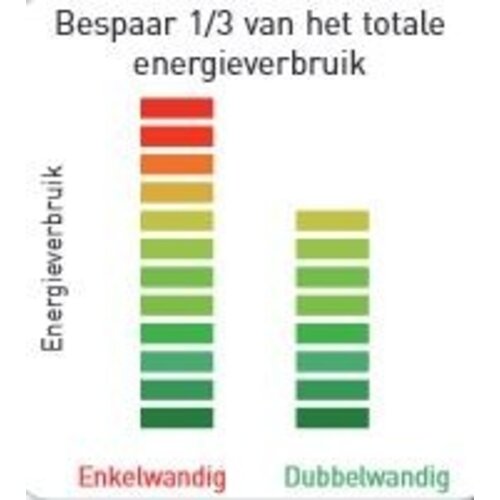 Hendi Percolateur Inox | 6 Litres | Ø241x480(h)mm