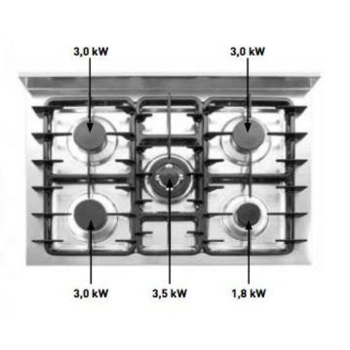 Hendi Table de Cuisson au Gaz Inox - 5 Feux - 14,3kW - 230V - 900x600x850(h)mm
