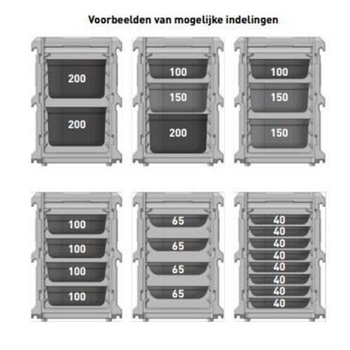 Hendi Thermo Box Traiteur | pour Bacs GN1/1 | 635x465x660(h)mm