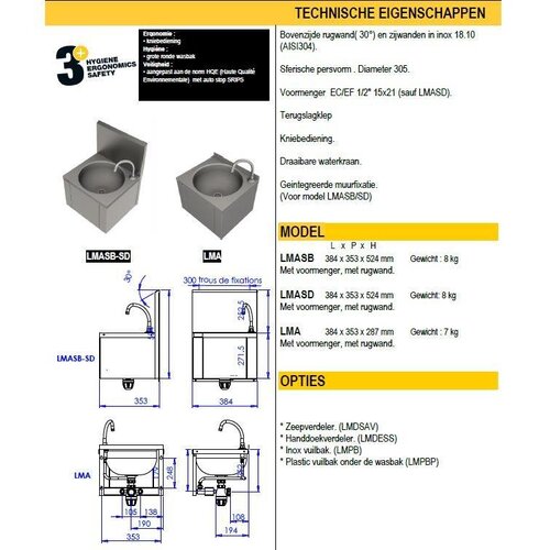 Sofinor Lave-Mains Inox AISI 304 | Commande au Genou | Sans Mélangeur | 384x353x(H)524mm